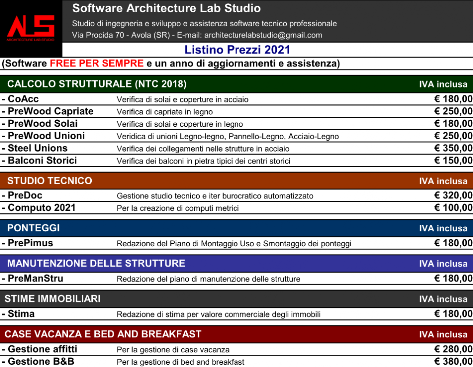 listino prezzi prezzi software